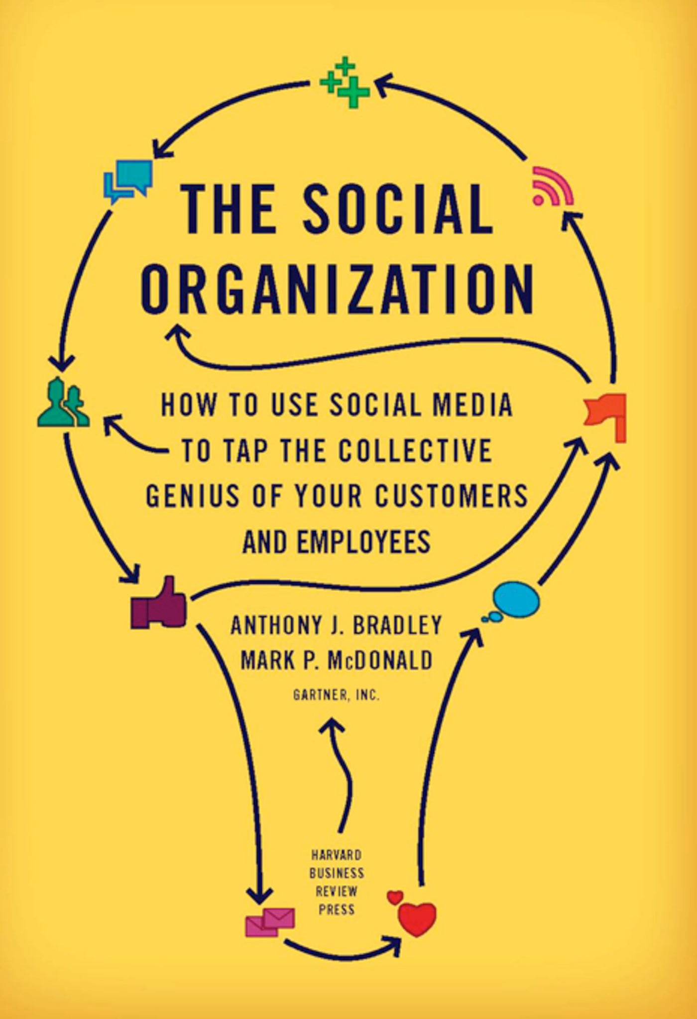 The Social Organization
