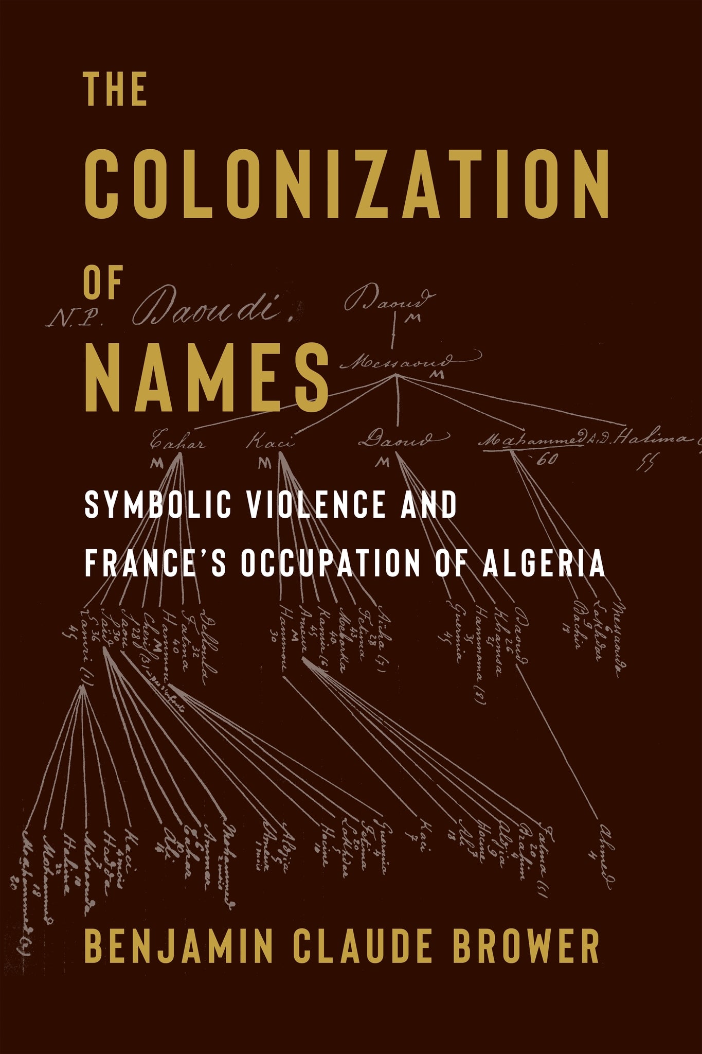 The Colonization of Names