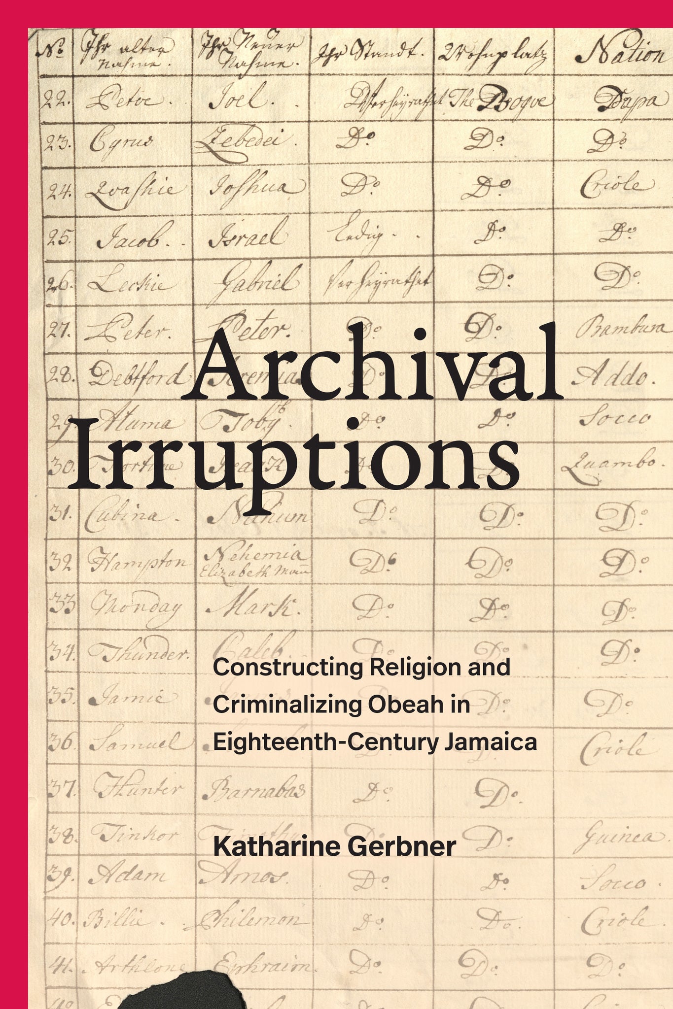 Archival Irruptions