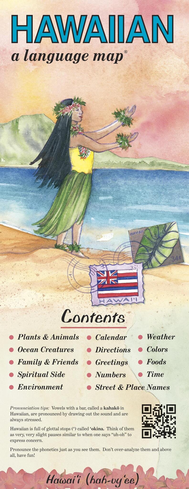 HAWAIIAN a language map